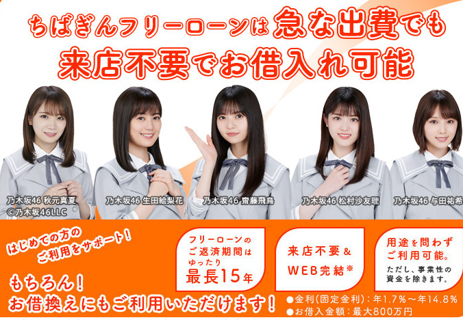 ちばぎんフリーローン