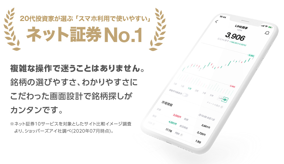 LINE証券 いちかぶ